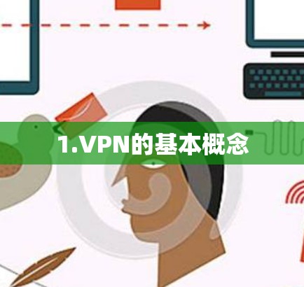 1.VPN的基本概念