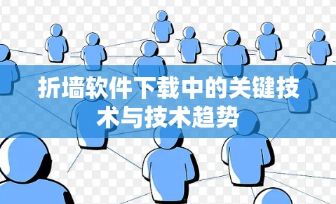 折墙软件下载中的关键技术与技术趋势