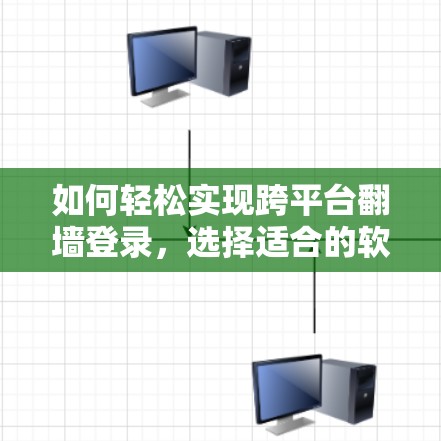 如何轻松实现跨平台翻墙登录，选择适合的软件工具建议