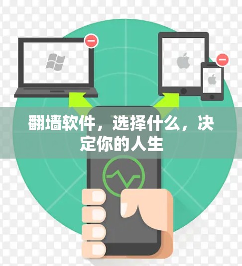 翻墙软件,选择什么,决定你的人生 翻墙软件,选择什么,决定你的人生