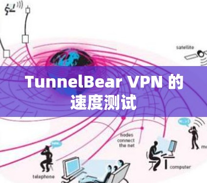 TunnelBear VPN 的速度测试