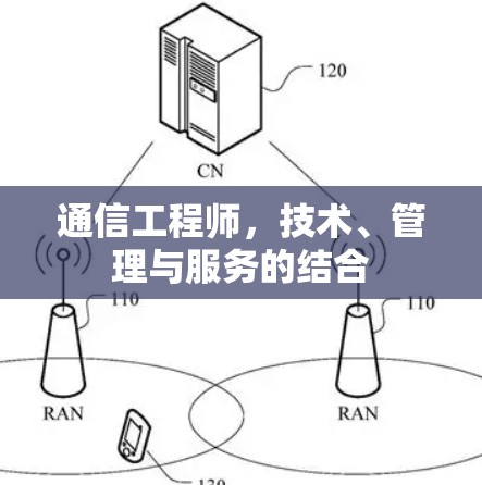 通信工程师，技术、管理与服务的结合