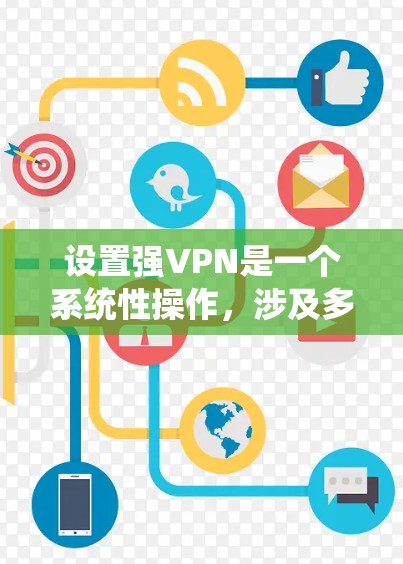 设置强VPN是一个系统性操作，涉及多个步骤和步骤。以下是一个详细的指南，帮助你逐步设置强VPN