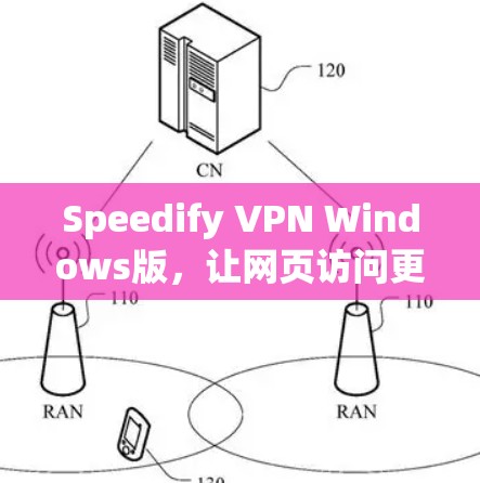 Speedify VPN Windows版,让网页访问更安全高效 Speedify VPN Windows版,让网页访问更安全高效