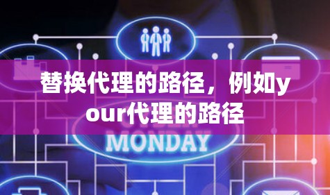 替换代理的路径,例如your代理的路径 替换代理的路径,例如your代理的路径