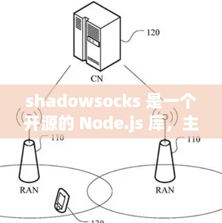 shadowsocks 是一个开源的 Node.js 库,主要用于网络通信。它通过网络包(LP)进行加密和安全传输,可以用于加密数据、传输文件和消息。以下是使用 shadowsocks 的步骤 shadowsocks 是一个开源的 Node.js 库,主要用于网络通信。它通过网络包(LP)进行加密和安全传输,可以用于加密数据、传输文件和消息。以下是使用 shadowsocks 的步骤