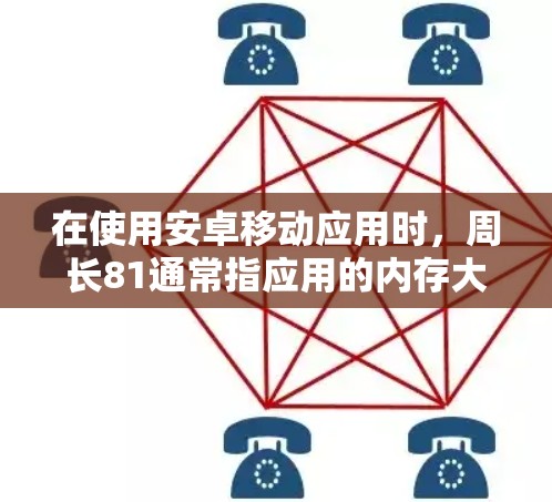 在使用安卓移动应用时，周长81通常指应用的内存大小，影响性能和稳定性。以下是针对周长81的移动应用访问指南，涵盖权限管理、安全性、性能优化、测试验证和合规性