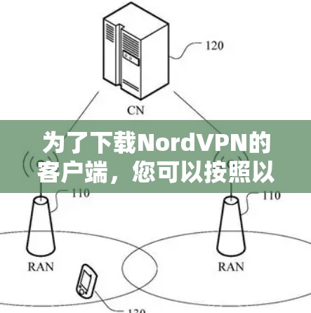 为了下载NordVPN的客户端，您可以按照以下步骤操作